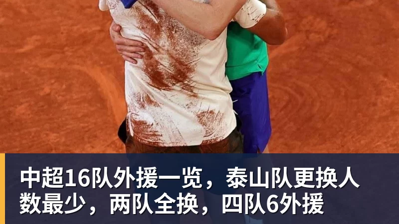 中超16队外援一览,泰山队更换人数最少,两队全换,四队6外援